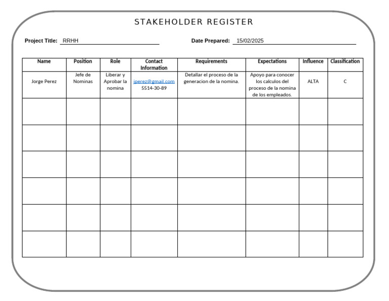 2.3 Stakeholder Register | PDF
