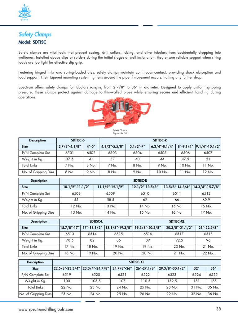 Safety Clamps Catalogue | PDF | Pipe (Fluid Conveyance) | Casing (Borehole)