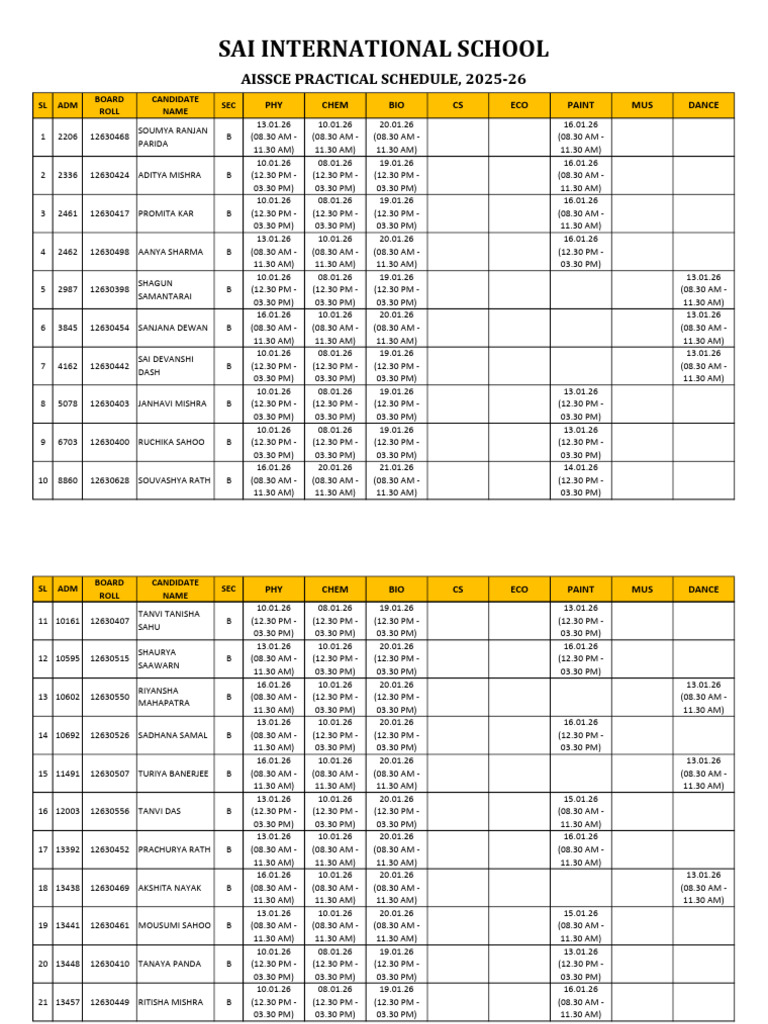 Xii B Aissce Practical Schedule, 2025 26 | PDF