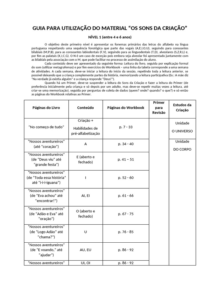 Guia para Utilização Do Material | PDF | Alfabetização | Aprendizado