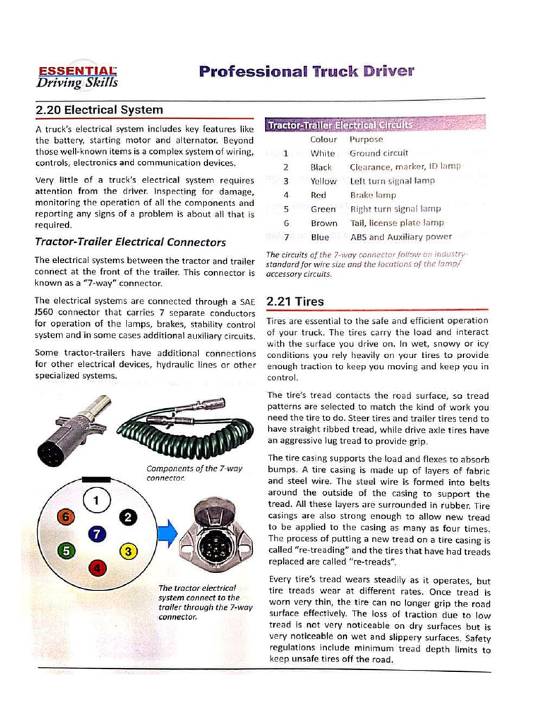 Electrical Systems | PDF | Tire | Electrical Connector