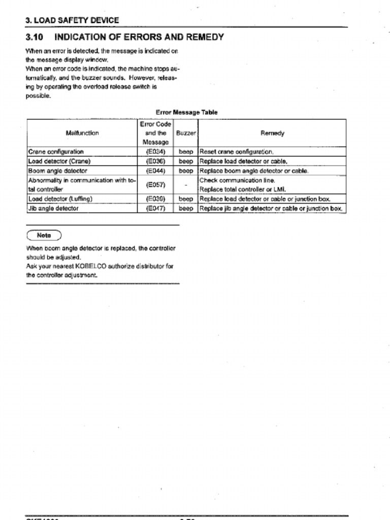 Kobelco 180t - Cke 1800 Error Code List | PDF