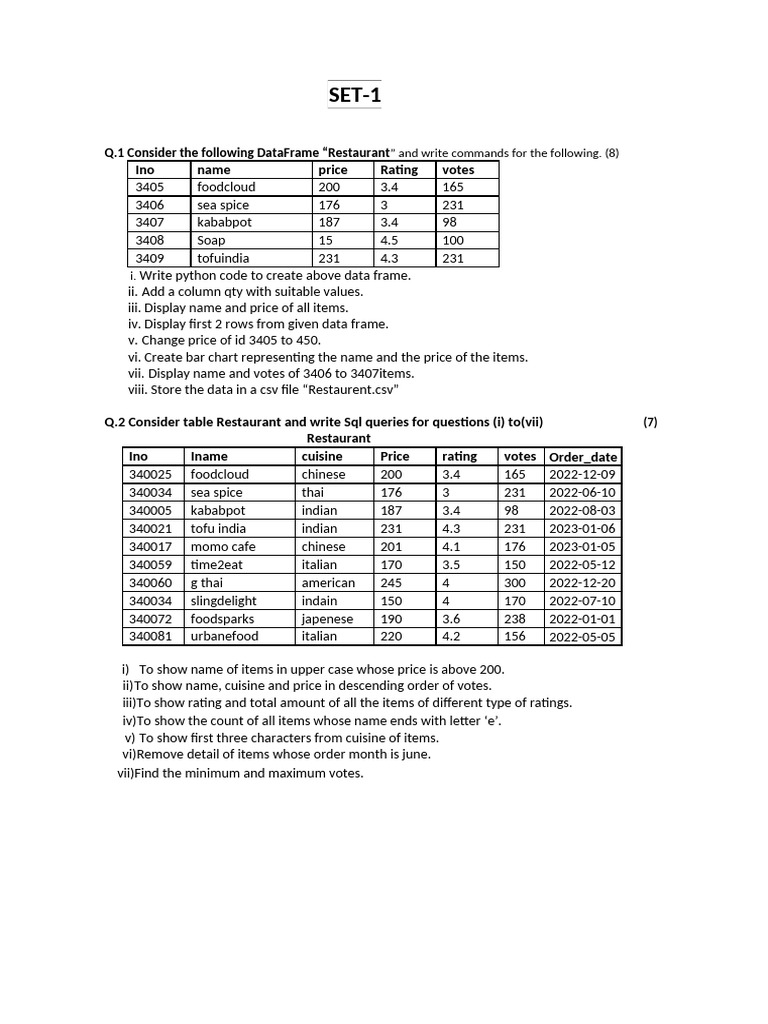 XII IP Practice Practical Paper For Students | PDF | Comma Separated ...