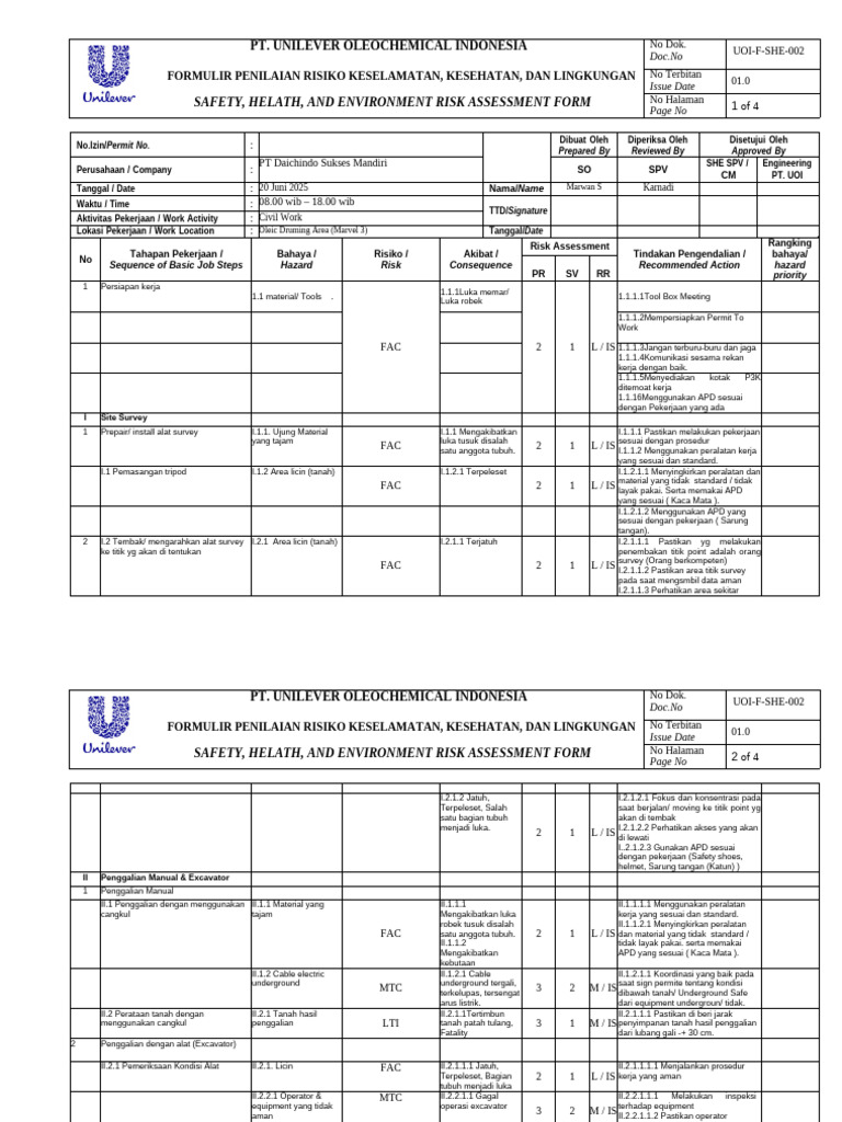 UOI-F-SHE-Risk Assessment Civil Work Oleic Druming | PDF