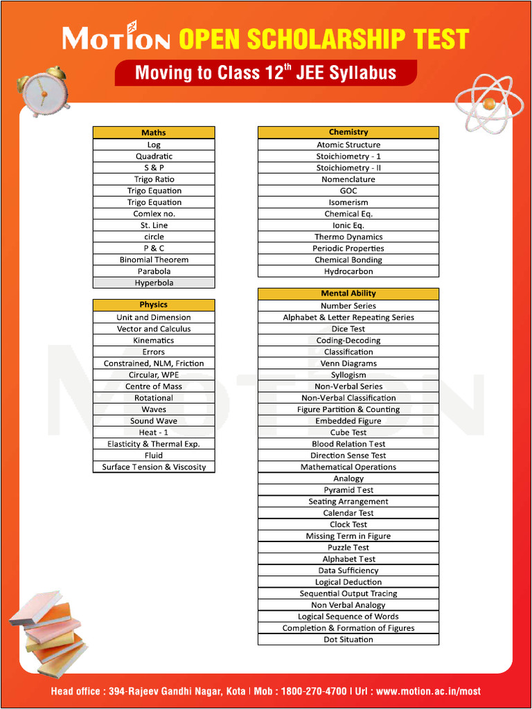 Moving To Class 12th Jee Syllabus | PDF
