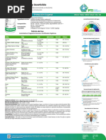 Ficha Técnica del Insecticida Applaud | PDF