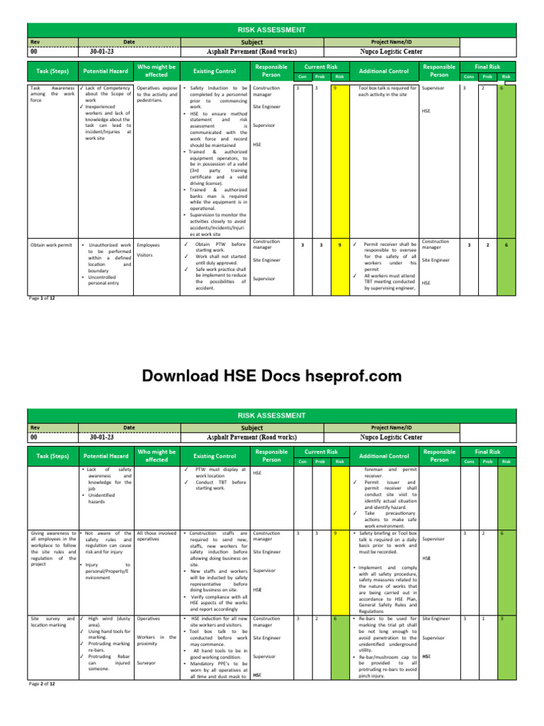 Asphalt Paving Risk Assessment | PDF | Safety | Road