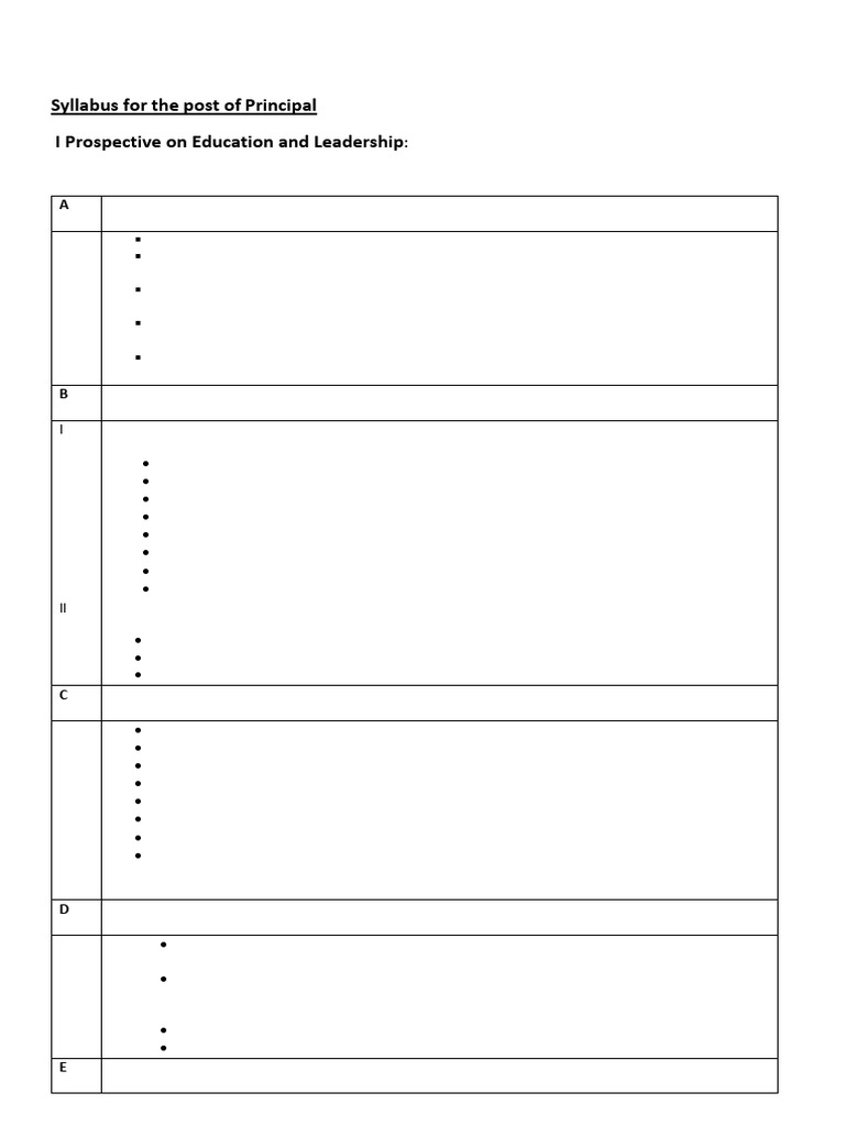 Cbse Test Syllabus PGT Principal | PDF | Matrix (Mathematics) | Line ...