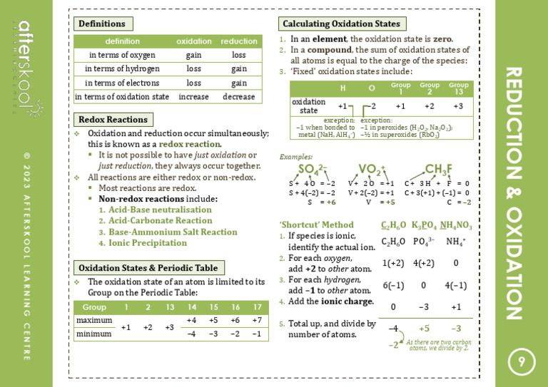 Chemistry (Secondary) Summary - Redox 1 | PDF | Redox | Chemical Reactions