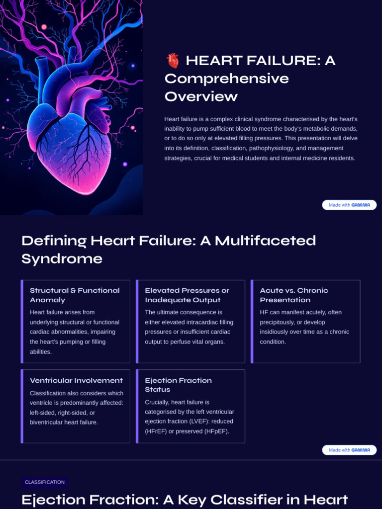 HEART FAILURE A Comprehensive Overview | PDF | Heart Failure | Heart