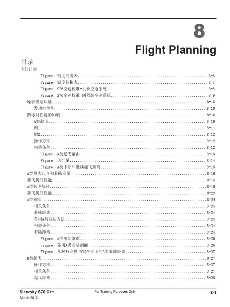 S76 PTM 08 FP C++ | PDF