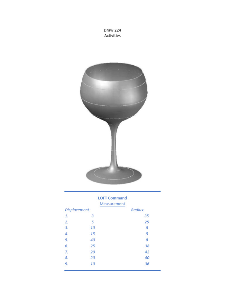 Draw 224 Activities | PDF