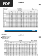 Thread Relief Dimensions Chart | PDF