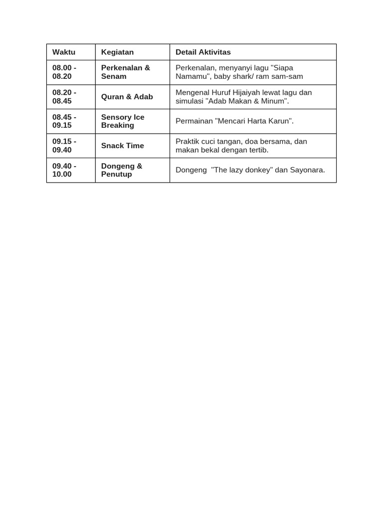 Run Down For Trial Class | PDF
