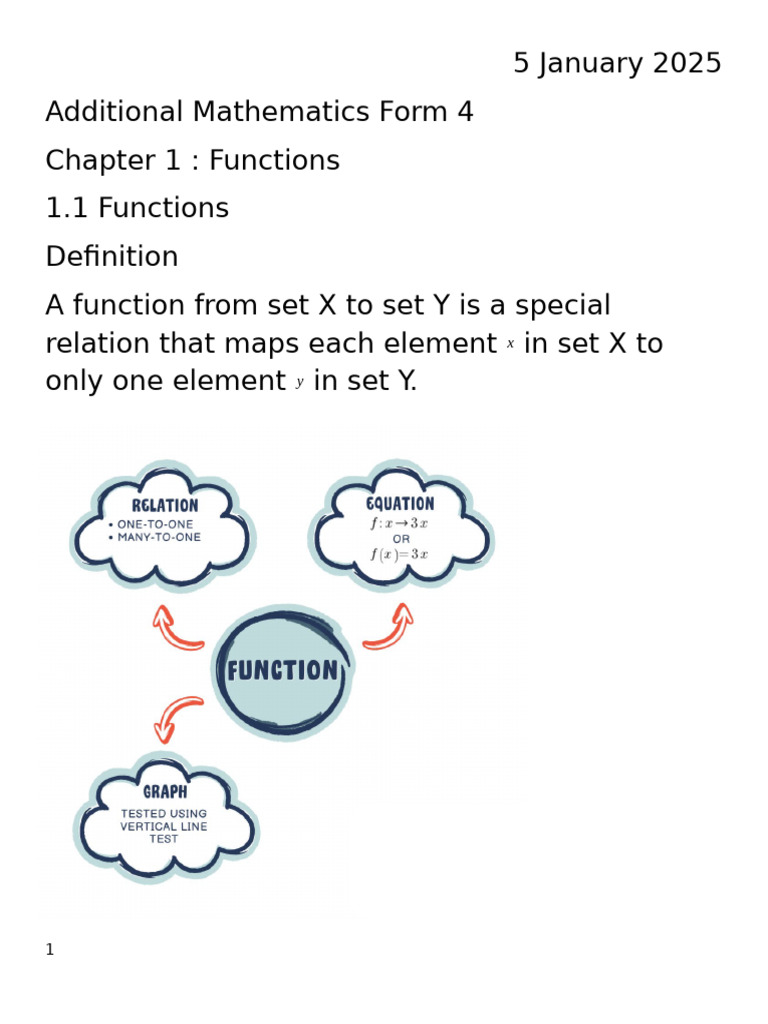 Additional Mathematics Form 4 Chapter 1 | PDF
