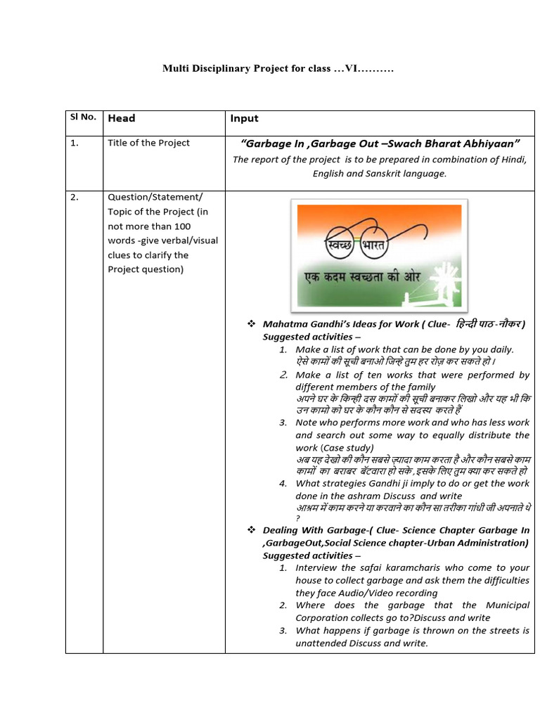 Class Vi MDP PDF | PDF | Waste | Waste Management