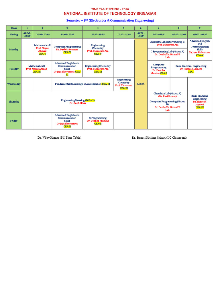 Time Table BTech 2nd Semester - Spring 2026 | PDF | Science | Electronics