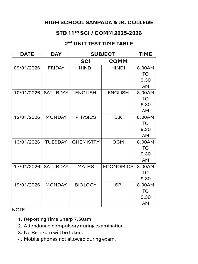 2nd unit test TT-1 | PDF