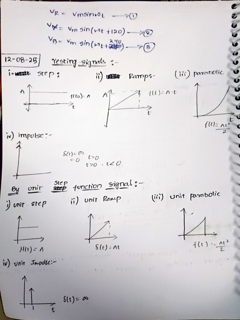 Cs Unit 2 | PDF