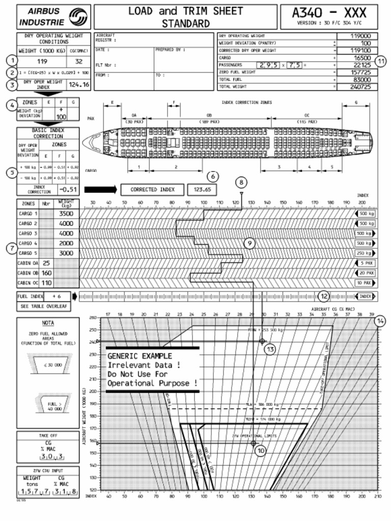SIMU 1.1+UP2 Training Guide | PDF