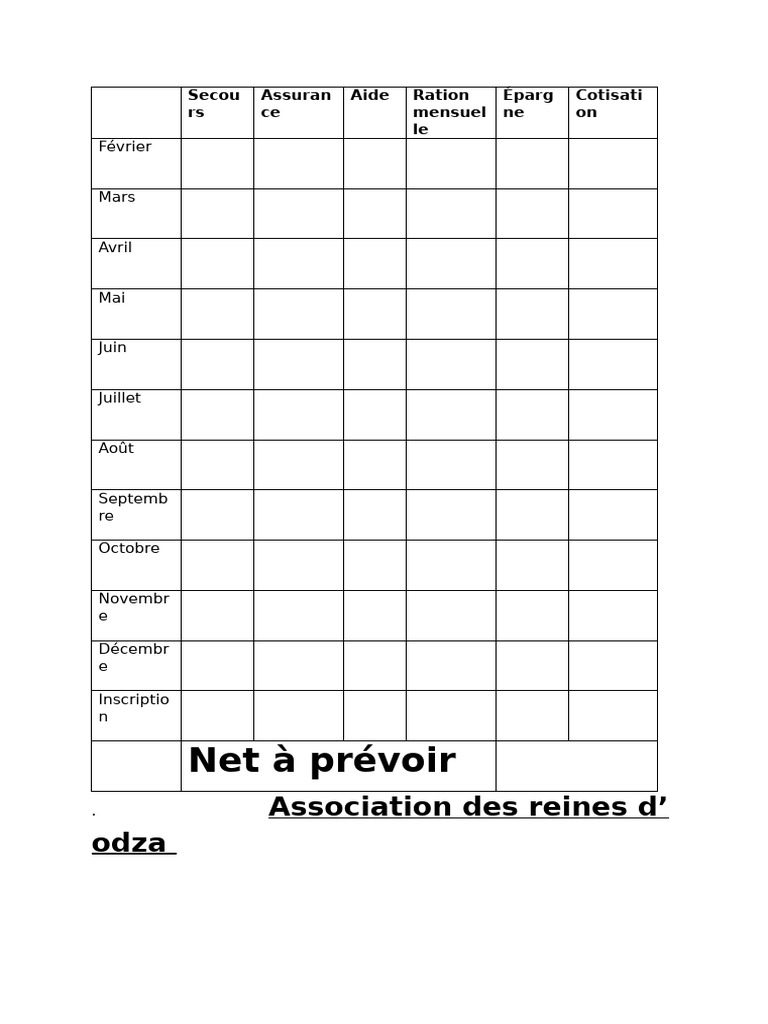 Net À Prévoir: Association Des Reines D' Odza | PDF