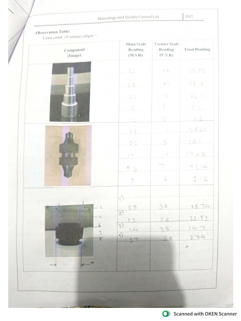 Exp 1 Readings | PDF