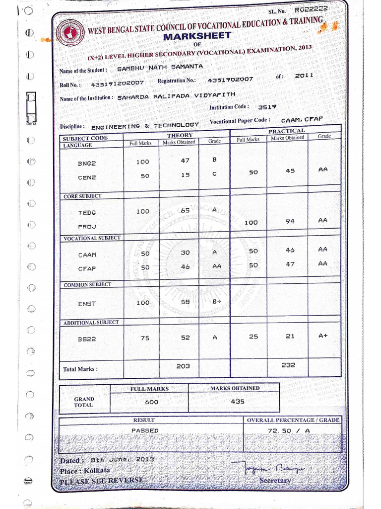 Hs Mark | PDF