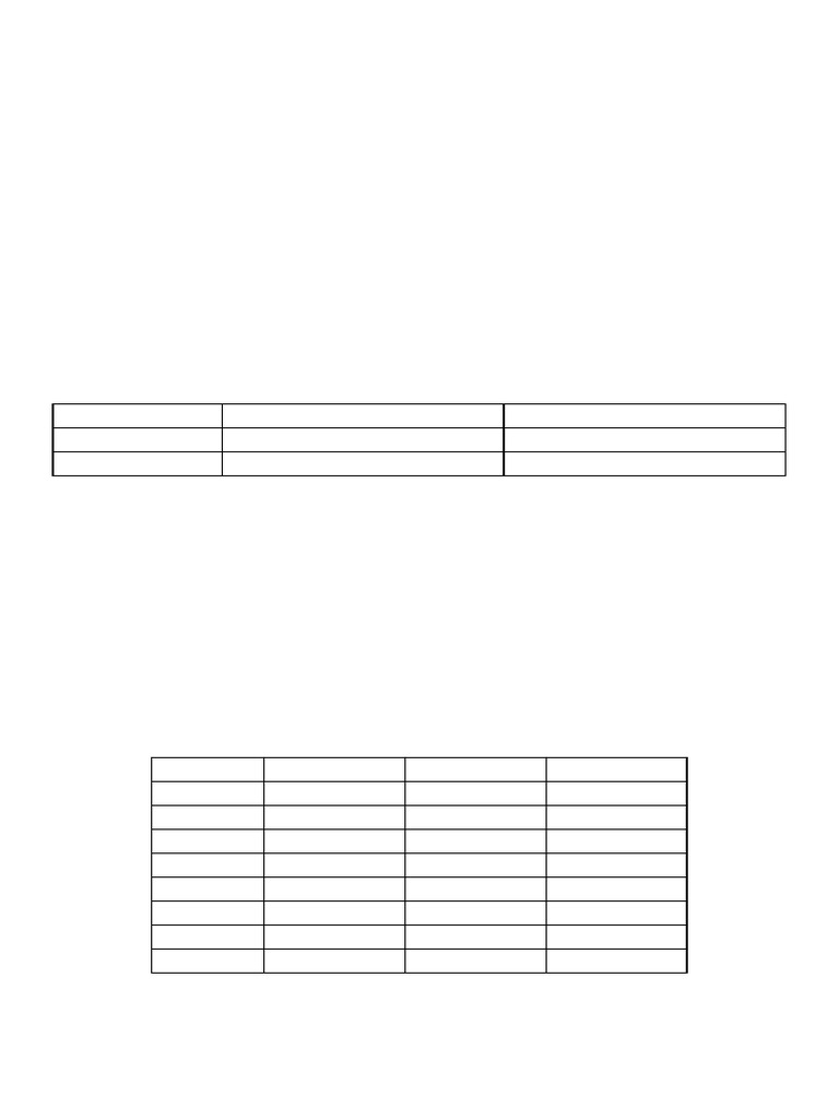 Production Function Revision | PDF | Production Function | Business