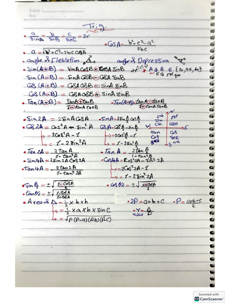Math Rules | PDF