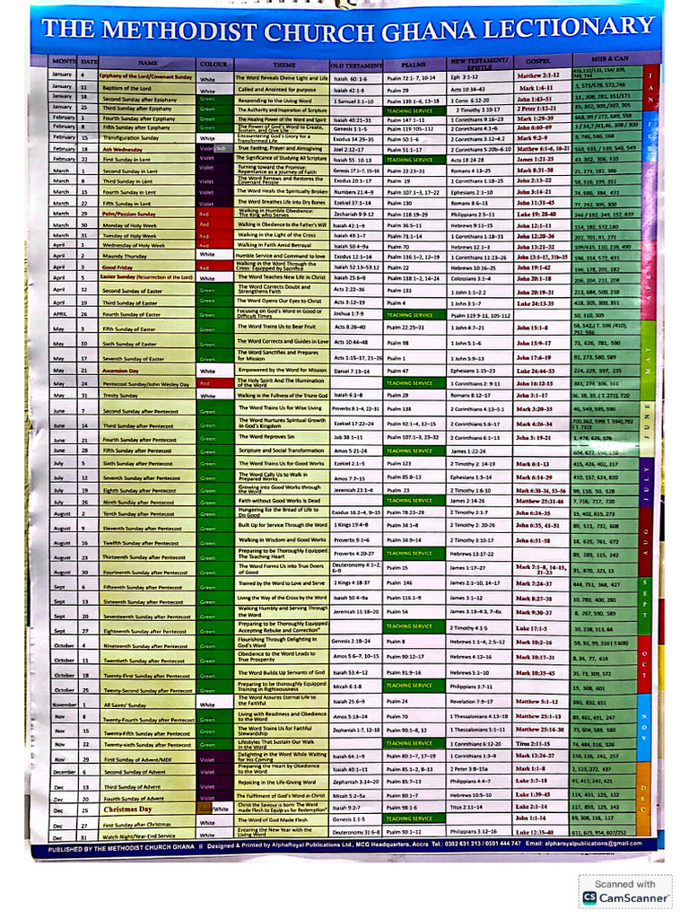 Almanac 2026 | PDF