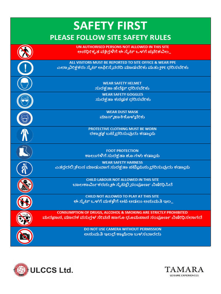 Site Rules1 | PDF