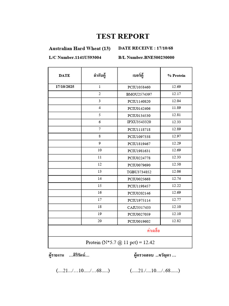 Test Report Contract Mt04393 Bl Bne50023000 (17.10) (1) | PDF