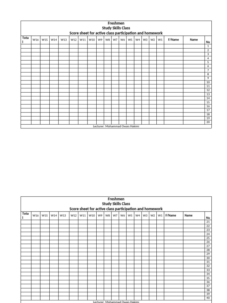 Score Sheet. Studyskils | PDF