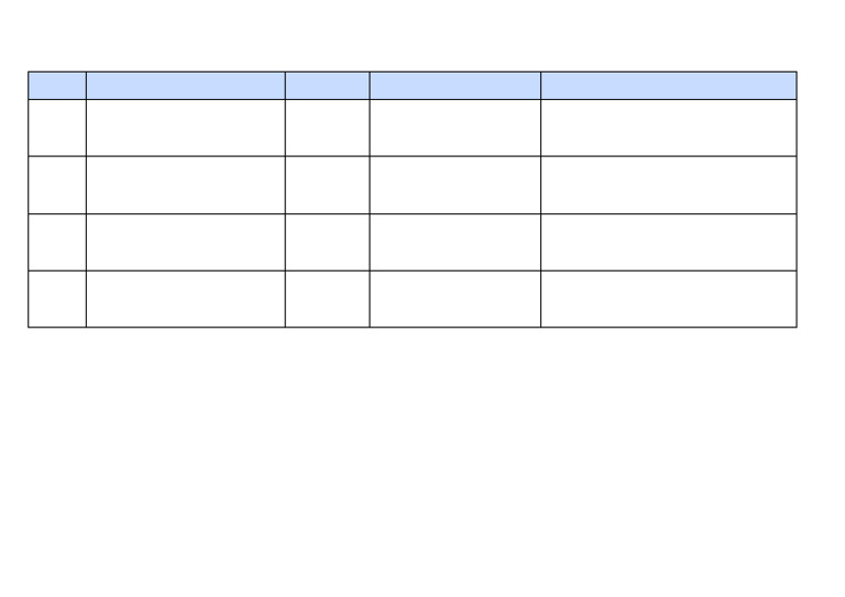 PSE Tier Classification and Standards | PDF