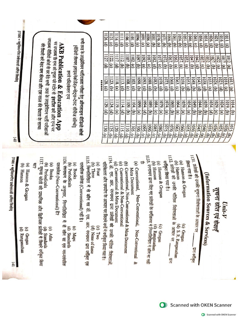 Librarian Practice Sets | PDF