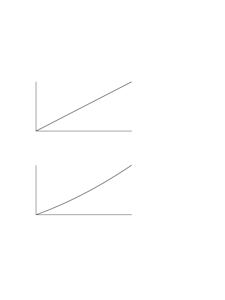 Complete Solutions Graphical Set | PDF
