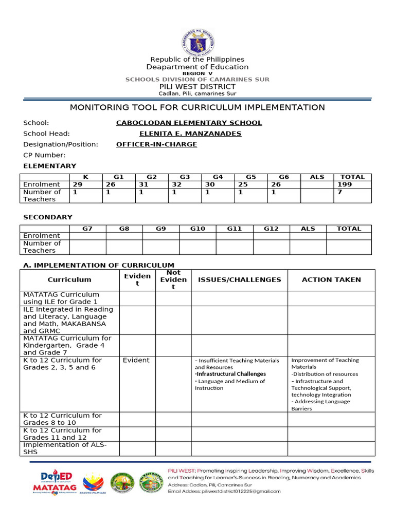 1 Monitoring Tool For Curriculum Implementation | PDF | Intelligence ...
