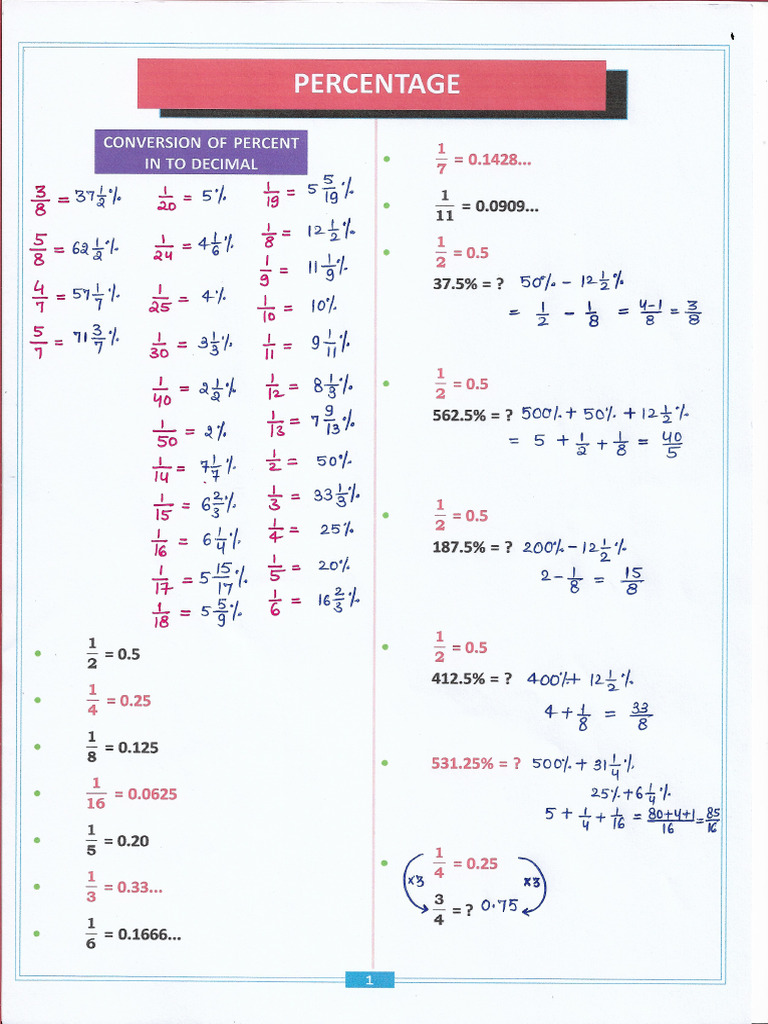 Percentage Notes Class03 | PDF