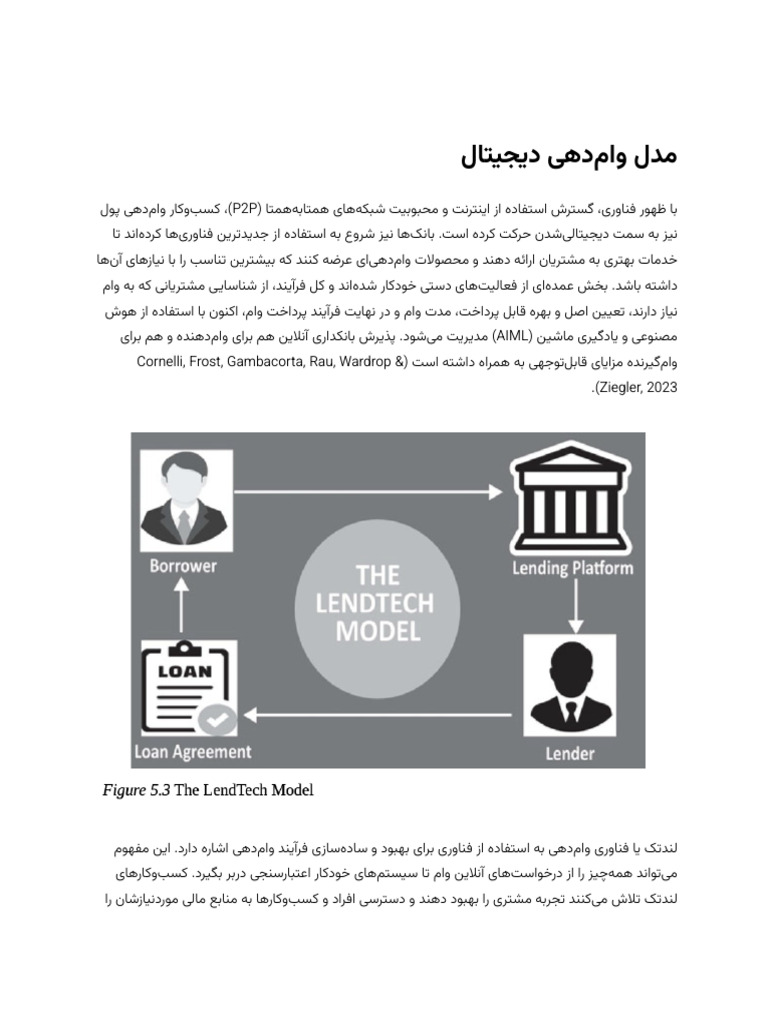Fintech 5 Book Lend-Tech Section 1 (Models) | PDF