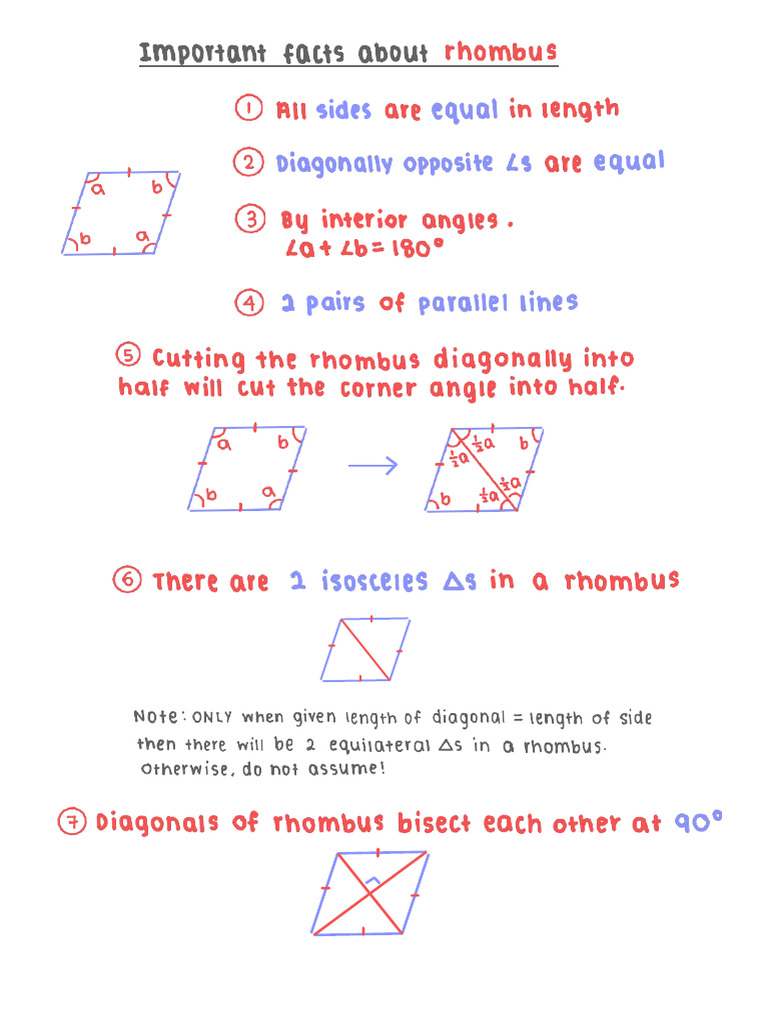 Formula Sheet | PDF