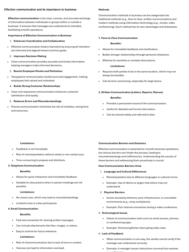 Communication, Full Note | PDF | Marketing | Communication
