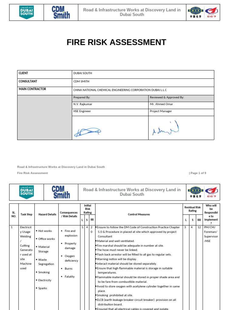 Fire Risk Assessment - Rev00 | PDF | Firefighting | Fires