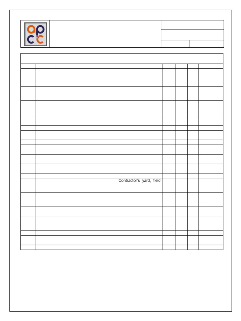 FM2-Waste Inspection Checklist | PDF | Waste | Waste Management