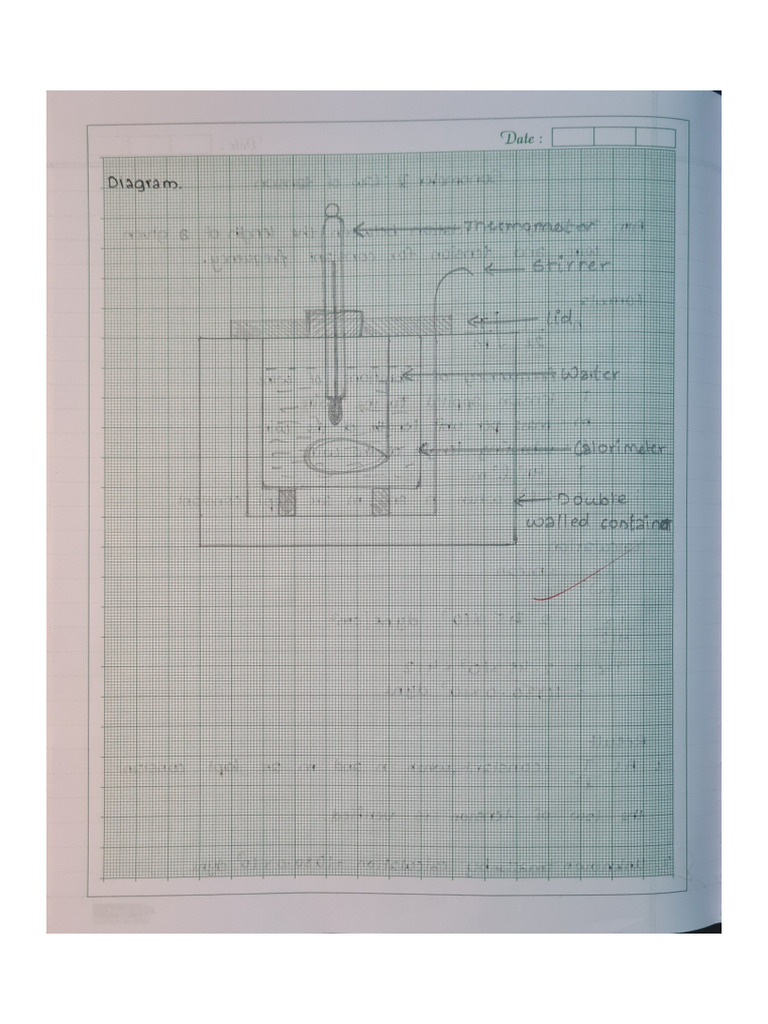 Physics Practical 2 | PDF