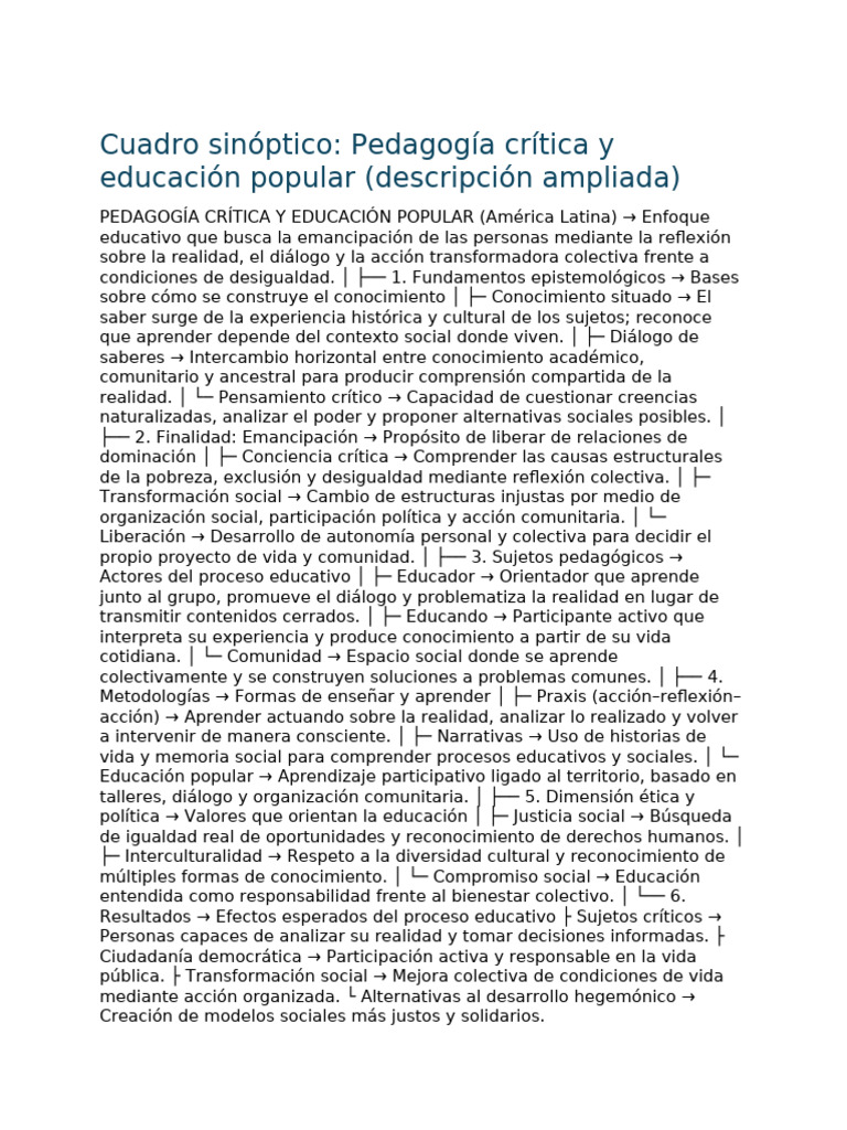 Mapa Conceptual Pedagogia Critica | PDF | Conocimiento | Pedagogía