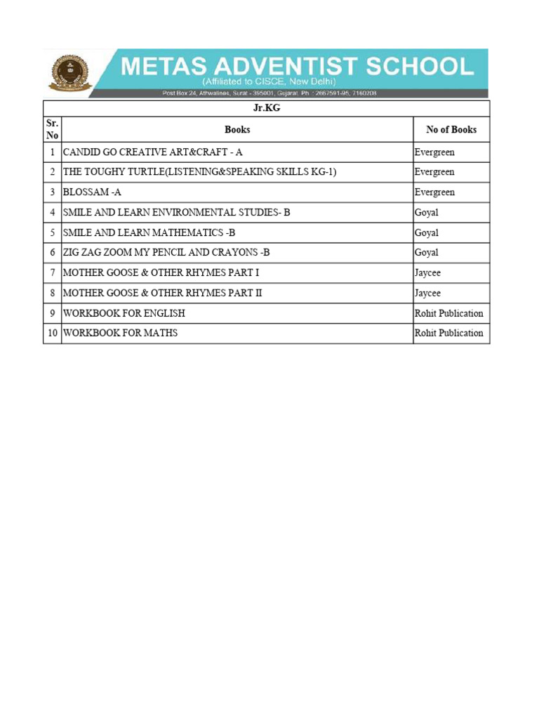 Metas Book List 2023-202452613 | PDF | Vocational Education ...