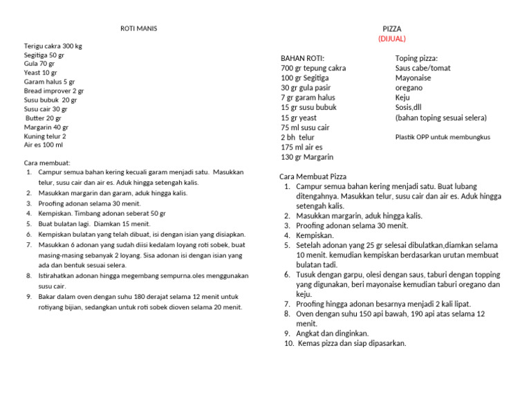 Roti Manis Dan Pizza | PDF
