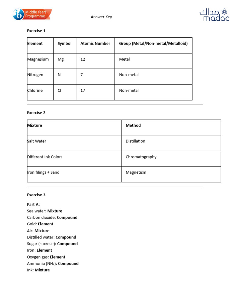 Toddle Bd1fd834 16ec 4f8f b771 70f28bba32d1 MYP 2 Science Revision ...