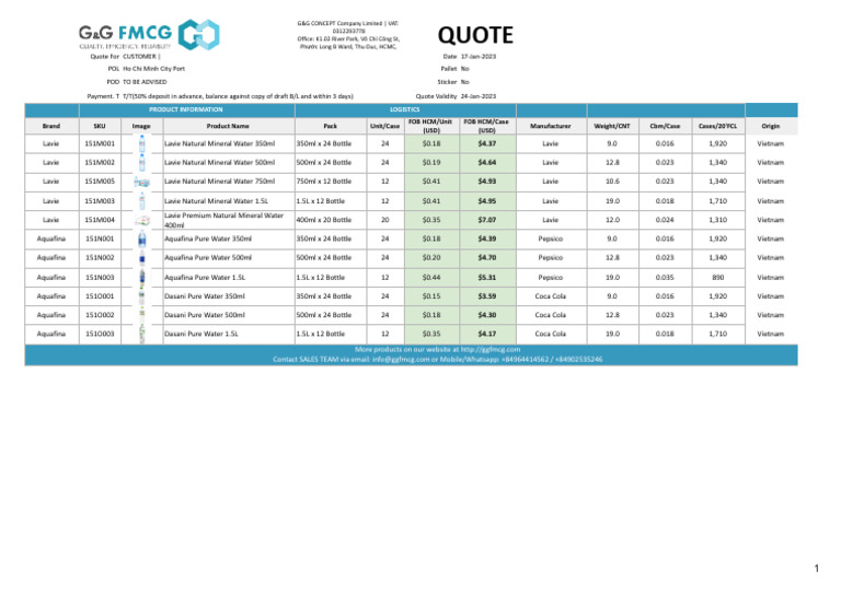 G&G Concept - Quotation Mineral Water - FOB - Jan2023 | PDF | Ho Chi ...