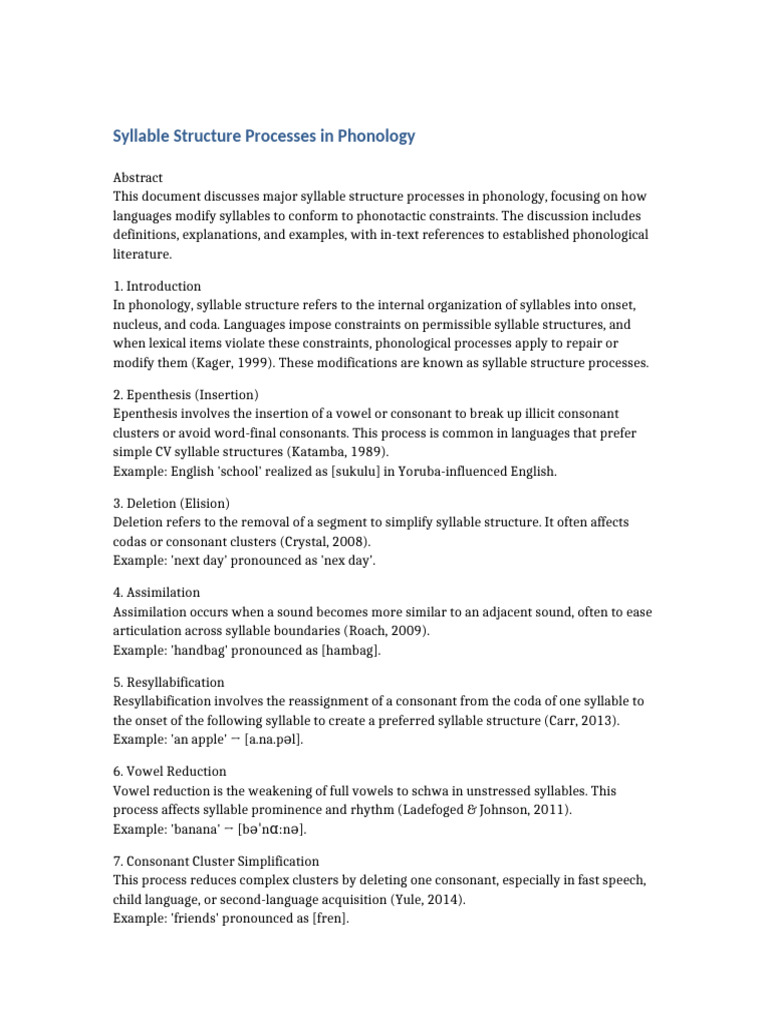 Syllable Structure Processes in Phonology | PDF | Syllable | Consonant